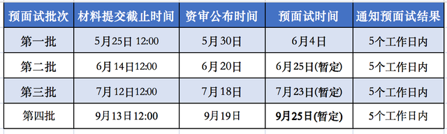f293e5d87efe41778ce8f2afd7dc2c24~tplv-tt-shrink 640 0.image.png