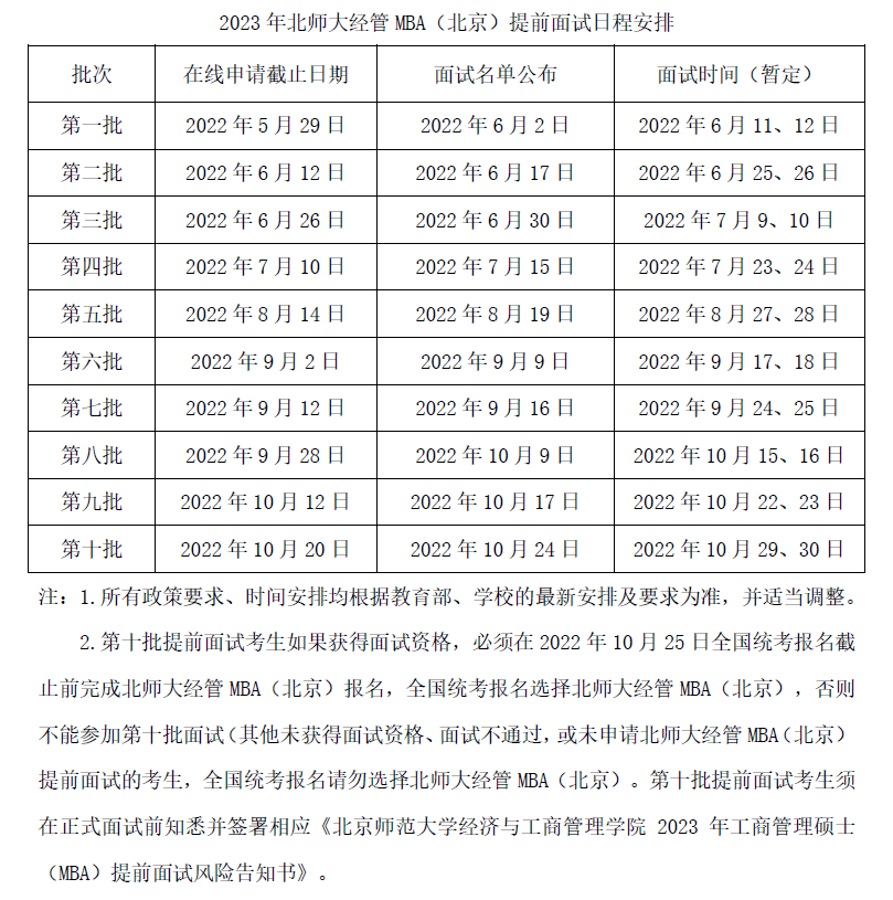北京师范大学2023年MBA提前面试批次与时间安排已公布！