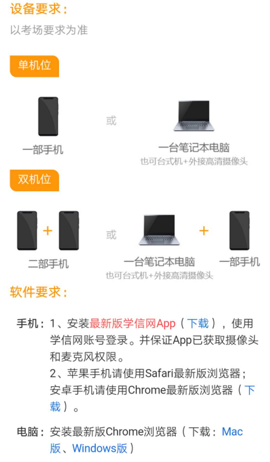 上海理工大学2023级MBA专业学位硕士提前面试预告