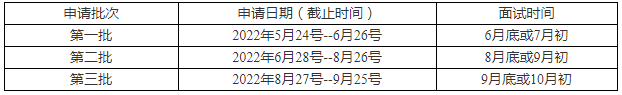 山东理工大学2023年MBA优质生源选拔安排！