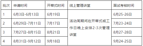 大连理工大学2023年 “MBA优选计划”--MBA提前面试活动通知