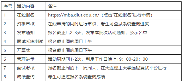 大连理工大学2023年 “MBA优选计划”--MBA提前面试活动通知