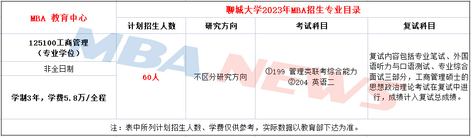 20220608091130355.jpg