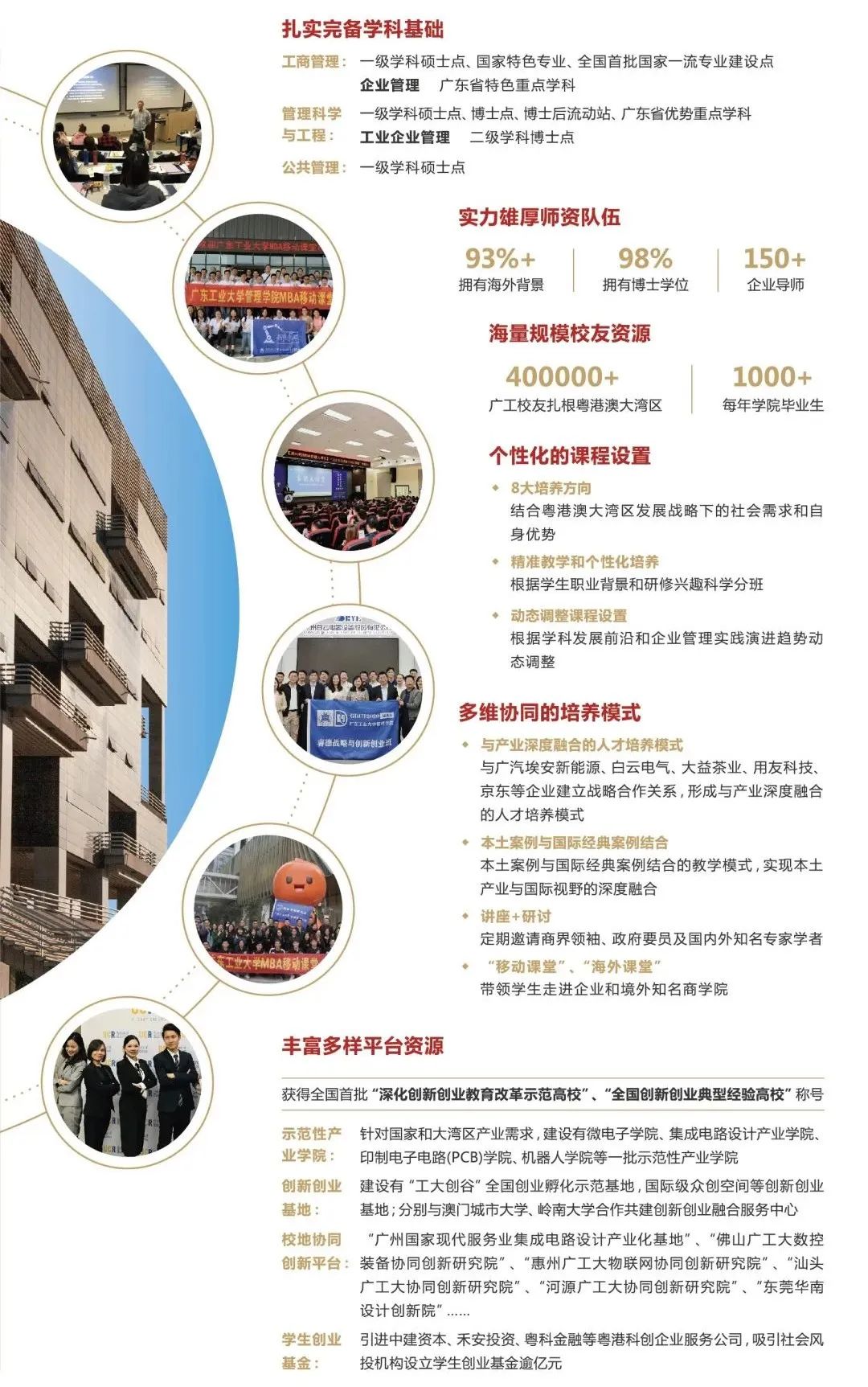  2023年广东工业大学MBA招生简章