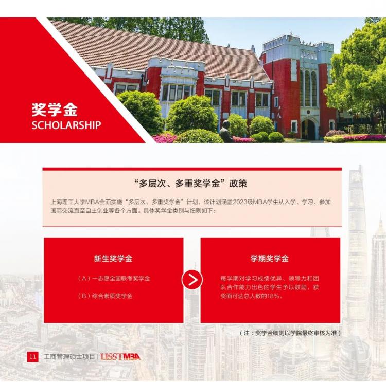 上海理工大学工商管理硕士（MBA）2023年招生简章
