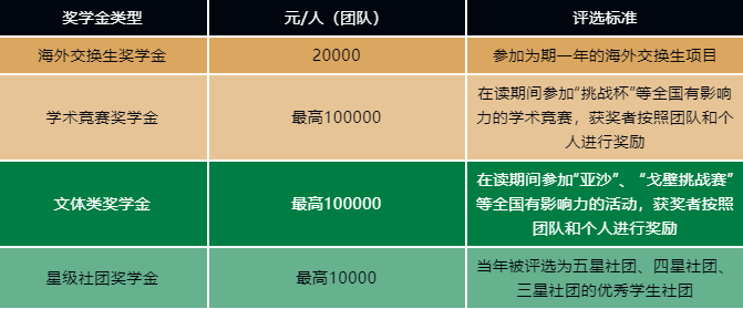 20220706151738339.png