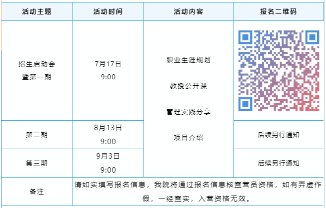 北航经管学院招收2023年工商管理专业硕士（MBA） 夏令营活动通知