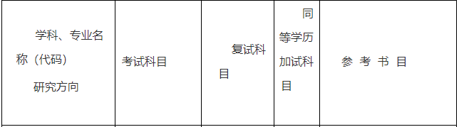 202207201740233.png