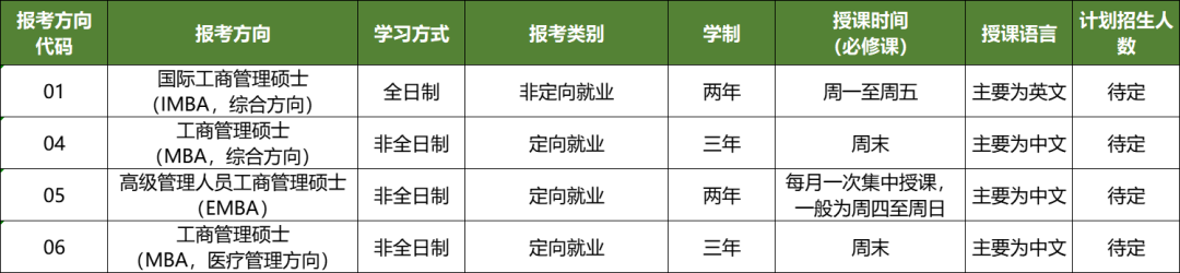 中山大学管理学院2023年工商管理硕士MBA提前面试安排