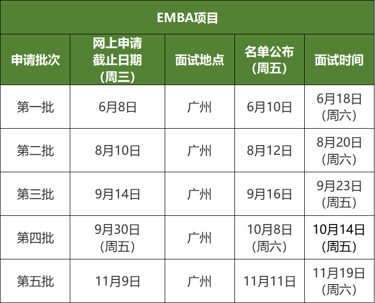 中山大学管理学院2023年工商管理硕士MBA提前面试安排