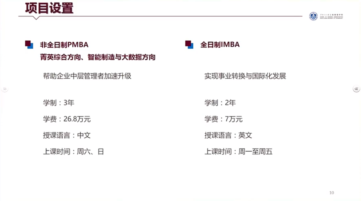 华南理工大学工商管理学院2022级MBA新生数据