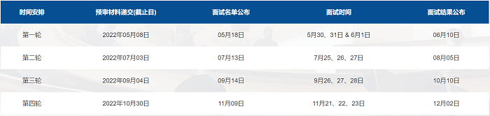预审安排.png