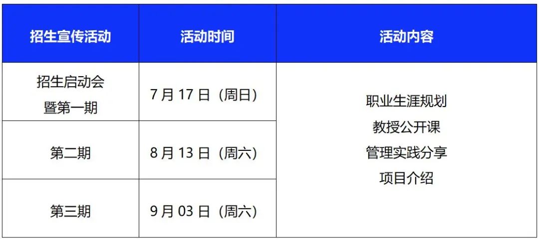 2023年北京航空航天大学MBA招生常见问题解答！