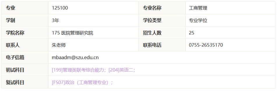 计划招生145人！深圳大学2023年非全日制MBA招生简章公布！
