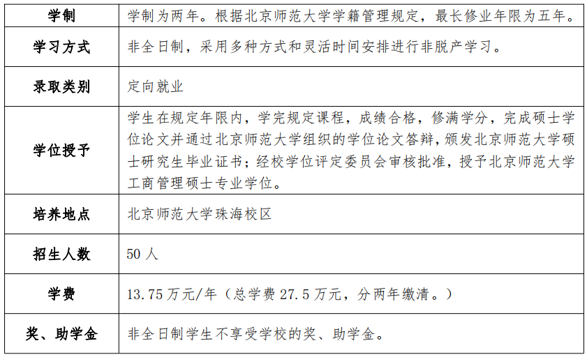 北京师范大学湾区国际商学院2023年MBA招生正式启动