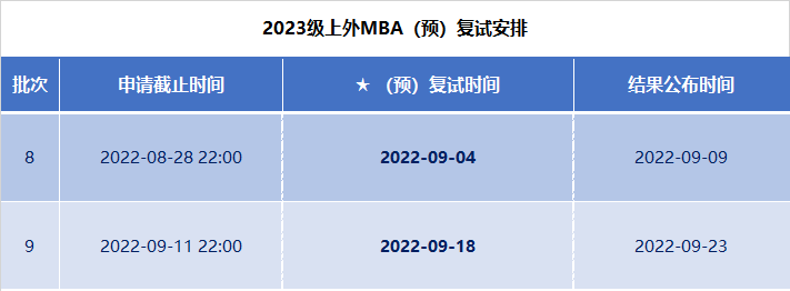 20220810093145455.png