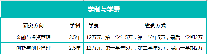 汕头大学商学院2023年MBA招生简章