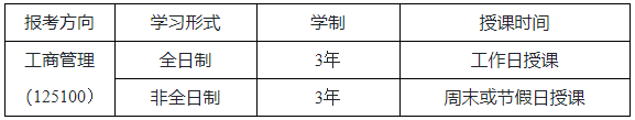 2023年山东理工大学MBA第三批次优质生源选拔安排