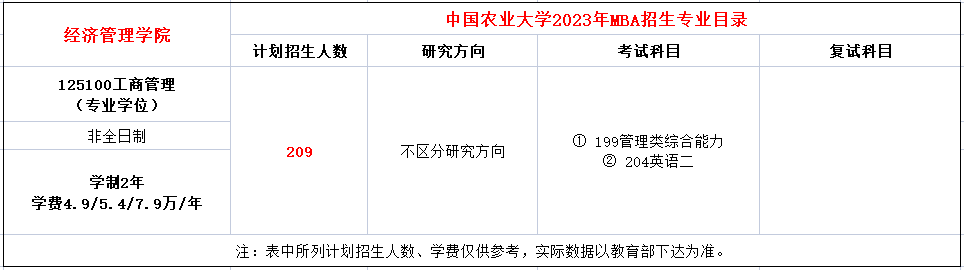 20220915160955914.png