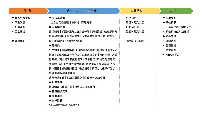 课程.jpg