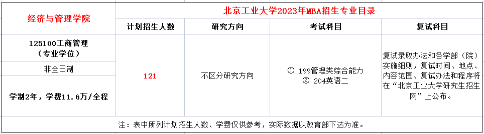 20220919173003533.png