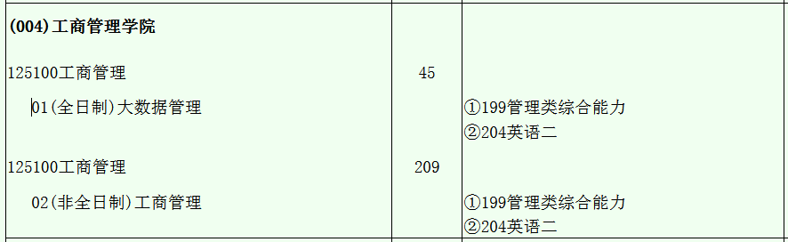西南财经大学2023年工商管理硕士（MBA）招生简章