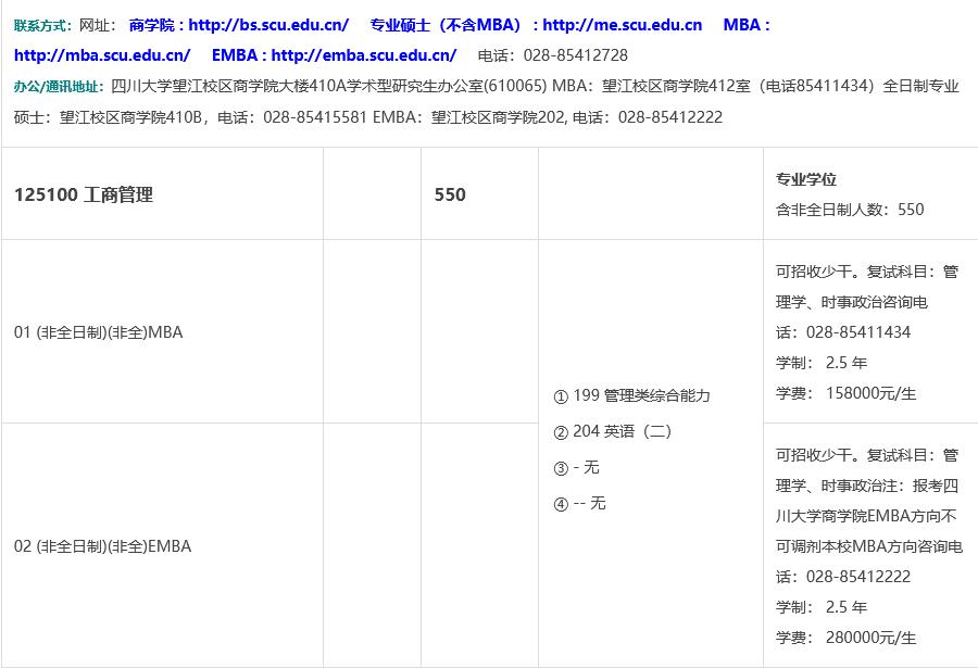四川大学2023年非全日制MBA招生简章