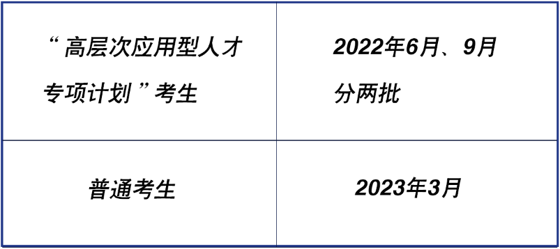 中国海洋大学2023年MBA招生简章