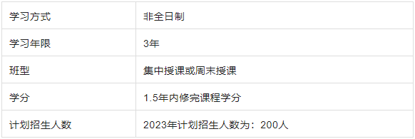 华北电力大学MBA.png