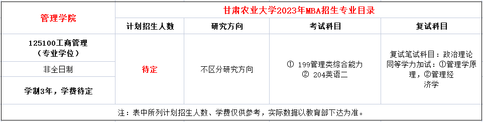 20220927105403902.png