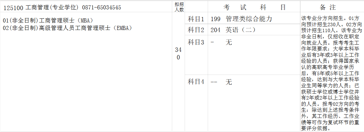 云南大学2023年MBA非全日制招生简章