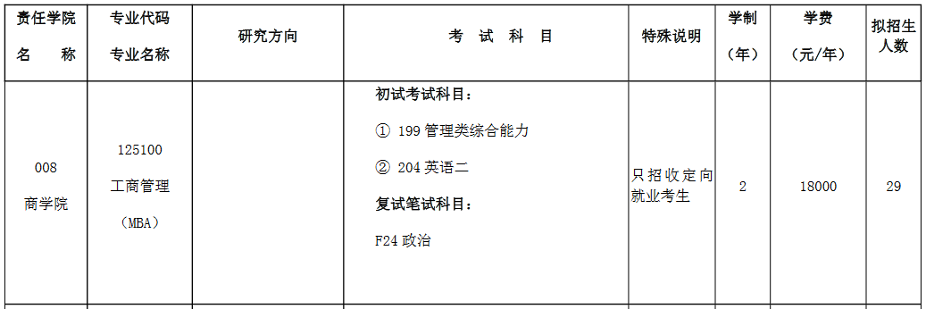 沈阳大学2023年MBA招生简章