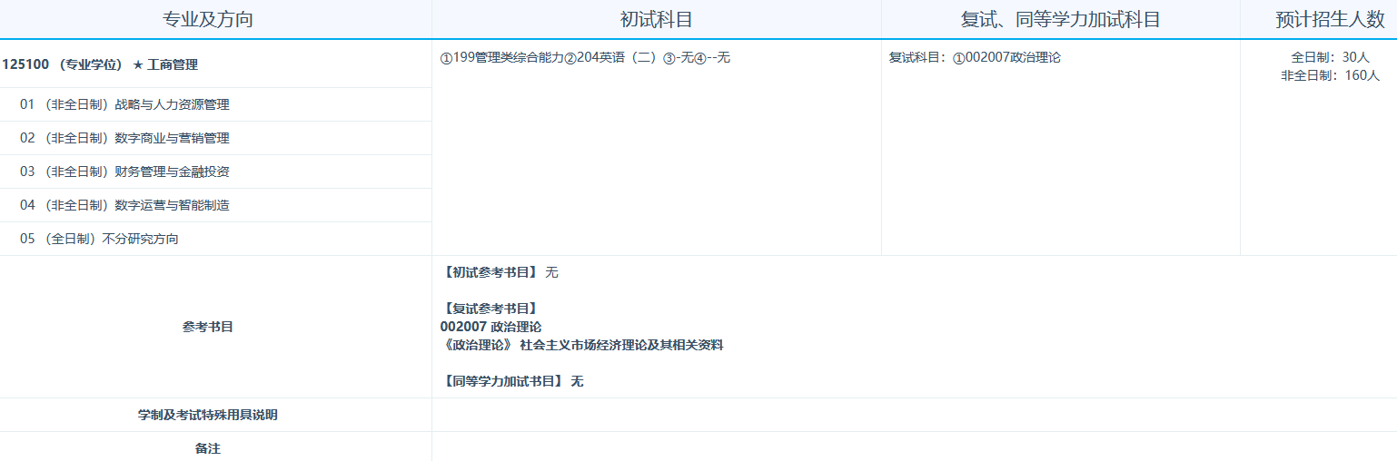 南昌大学2023年MBA招生简章