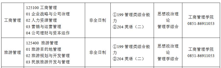 贵州财经大学2023年MBA招生简章