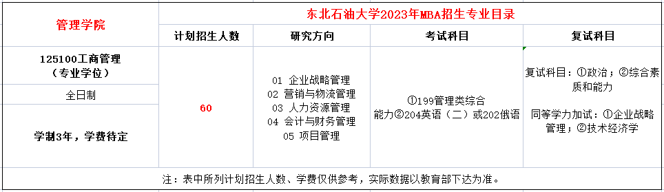 20221019161724674.png