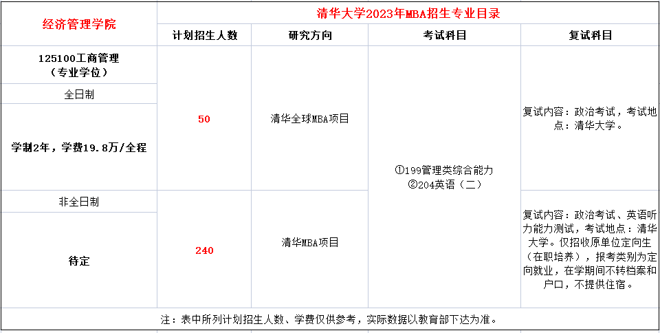 03fe845adb20a98706c6c75b79dac178_20221026111707243.png