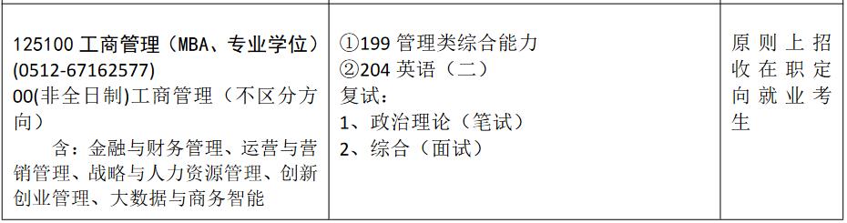 苏州大学2023年MBA招生简章