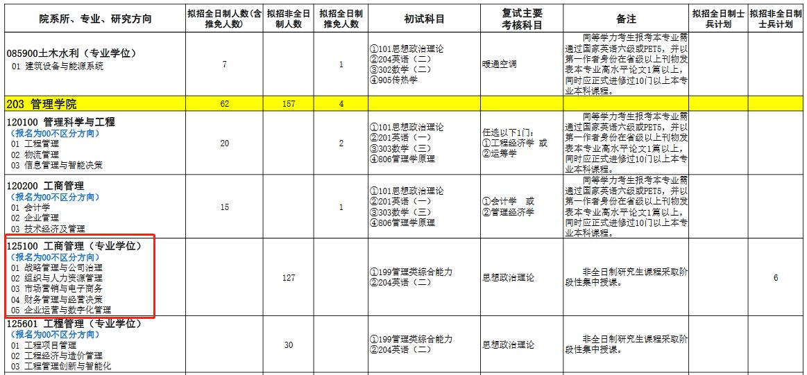 石家庄铁道大学2023年MBA招生简章