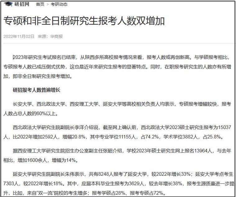 MBA研招发布：专硕和非全日制研究生报考人数双增加