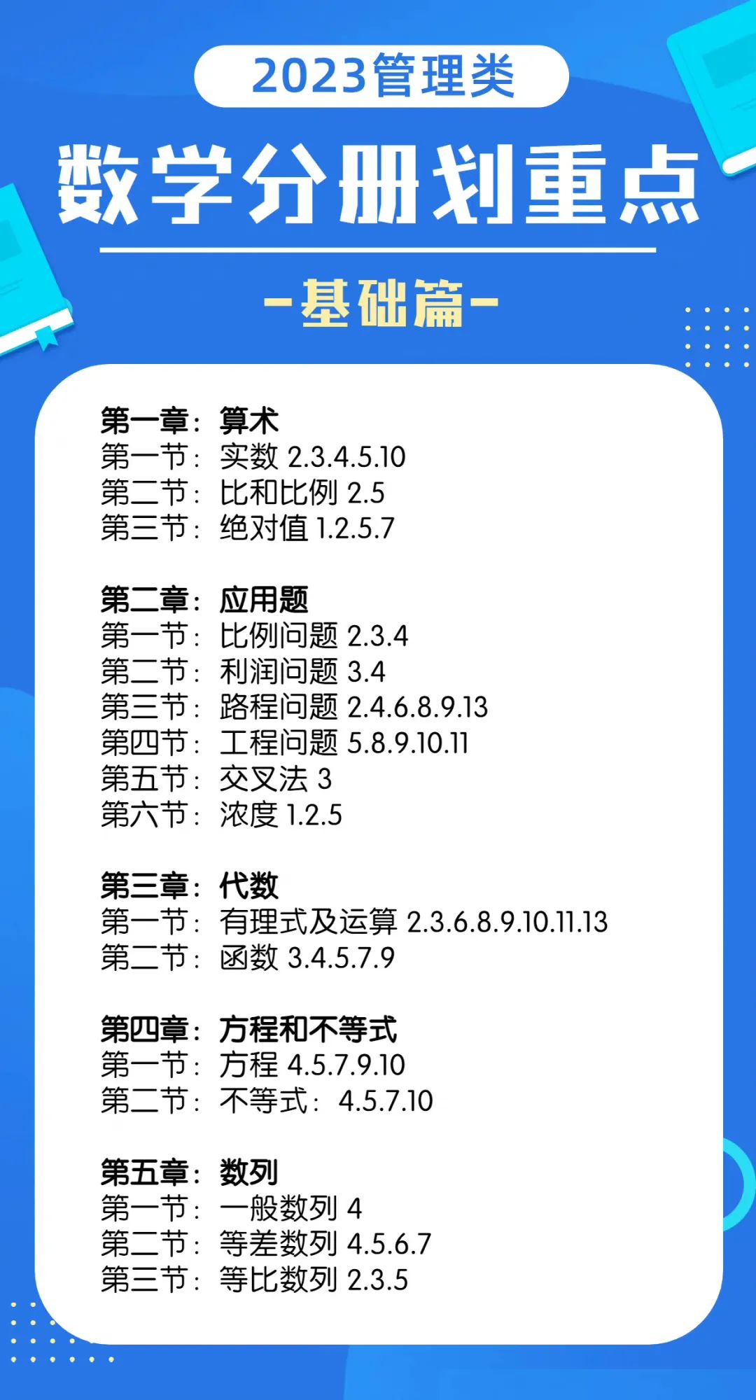 23MBA考生必看！陈剑老师划《数学分册》重点题目！
