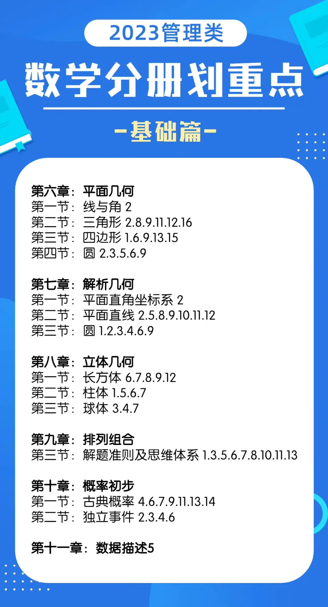 23MBA考生必看！陈剑老师划《数学分册》重点题目！