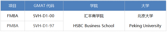 北大汇丰2023级港澳台MBA招生简章