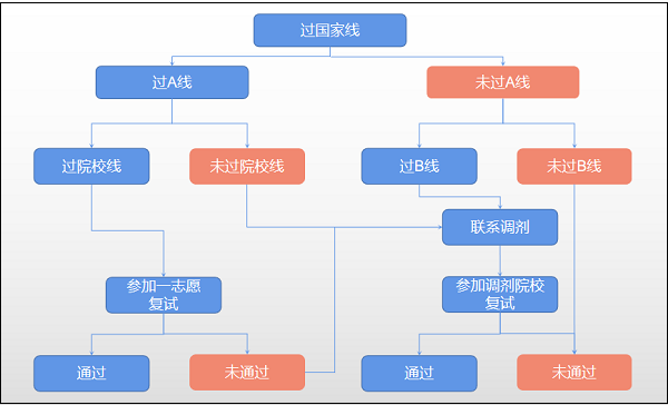 微信图片22.png