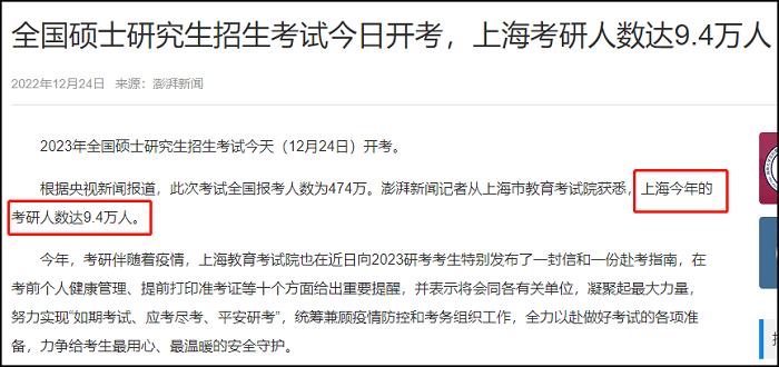 23年MBA联考动态！这21个省份公布23考研报名人数！