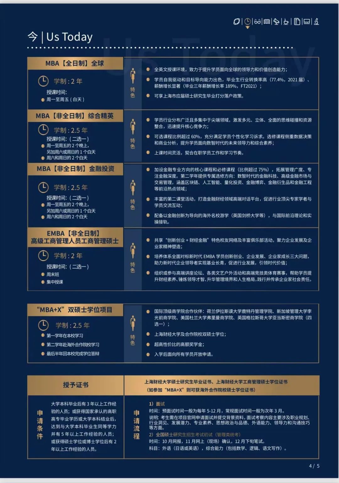 上海财经大学2023年入学MBA（EMBA）预报名招生简章发布