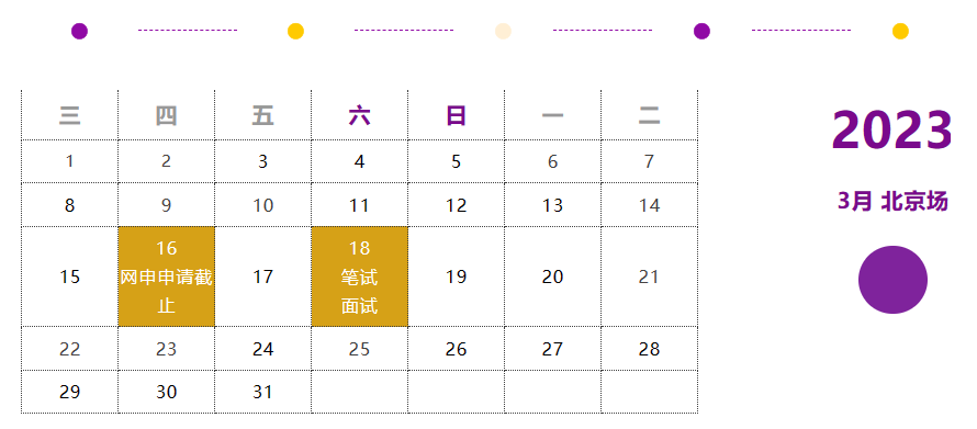 香港中文大学FMBA2023年招生安排发布