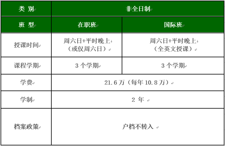 北京理工大学2023年MBA招生简章（港澳台地区）