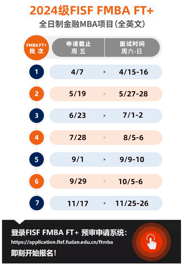 复旦大学金融MBA 2024级入学申请系统即将开放