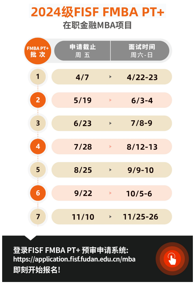复旦大学金融MBA 2024级入学申请系统即将开放