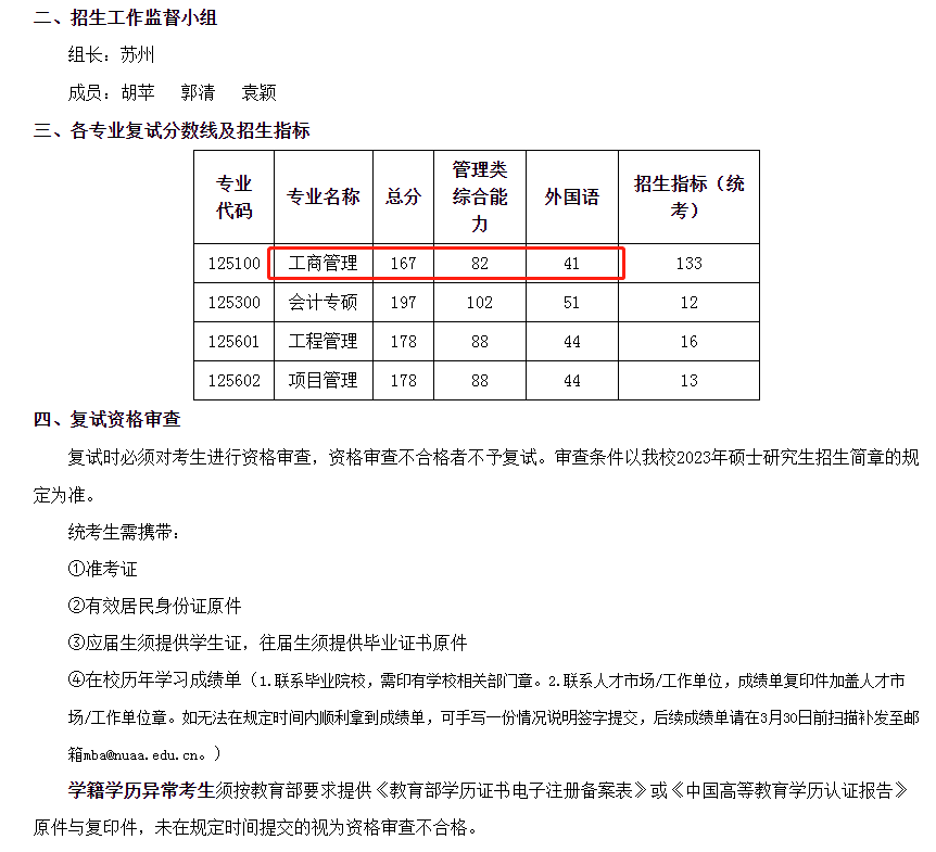 南京航空航天大学2023年MBA复试分数线